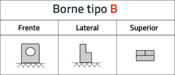 Borne Tipo B